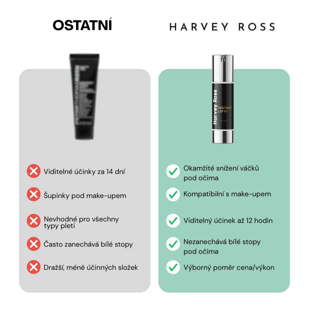 Harvey Ross - Instant Lift+